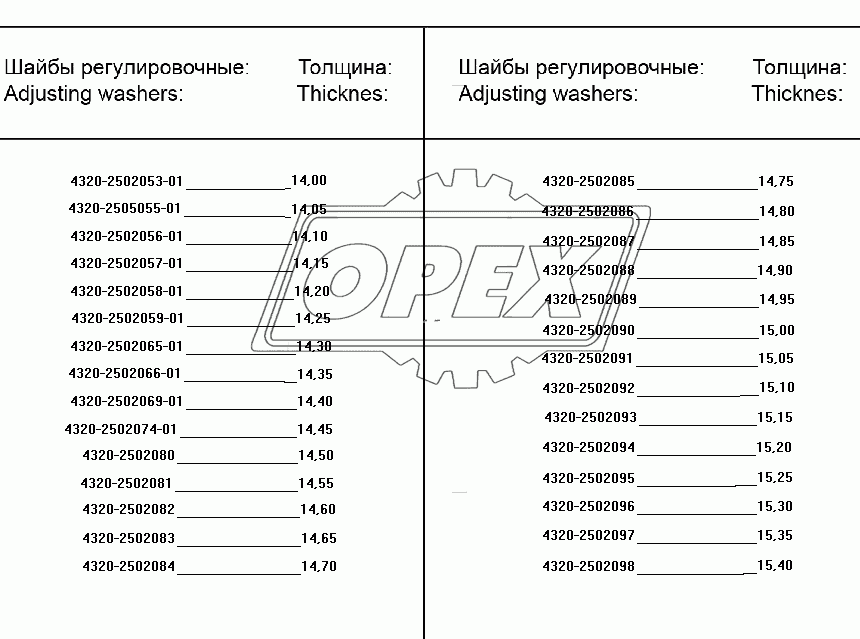 Шайба регулировочная