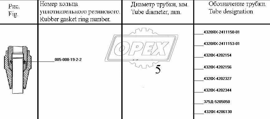 Уплотнения трубопроводов (установка пневмоуправления ДОМ, БМКД)