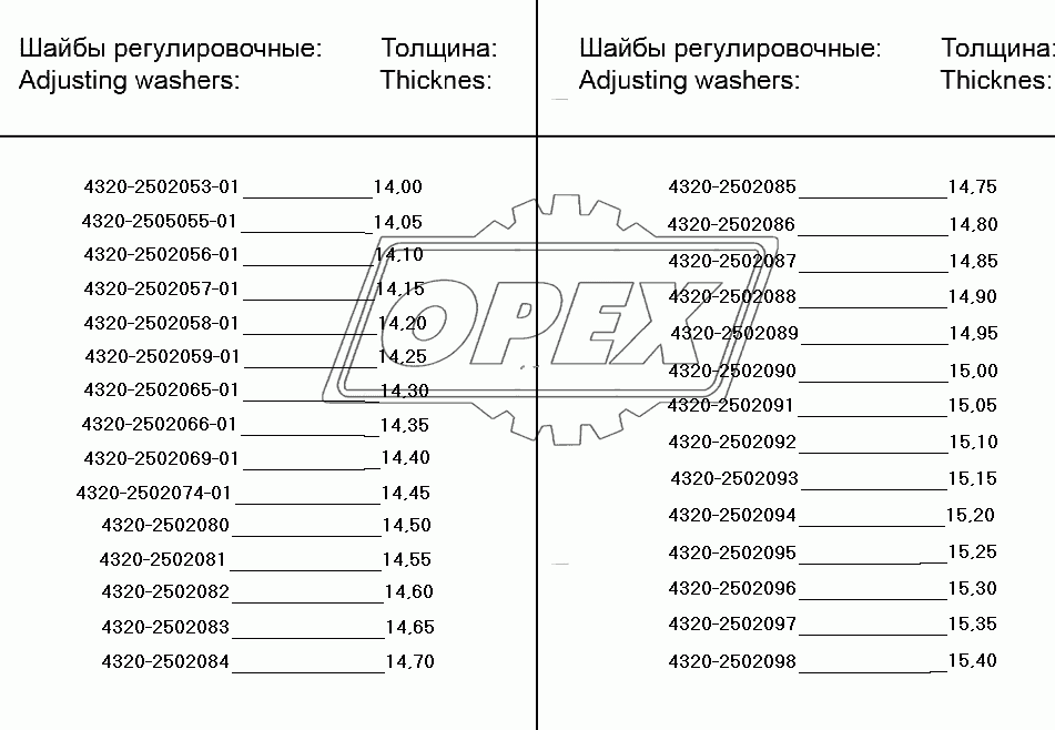 Шайба регулировочная