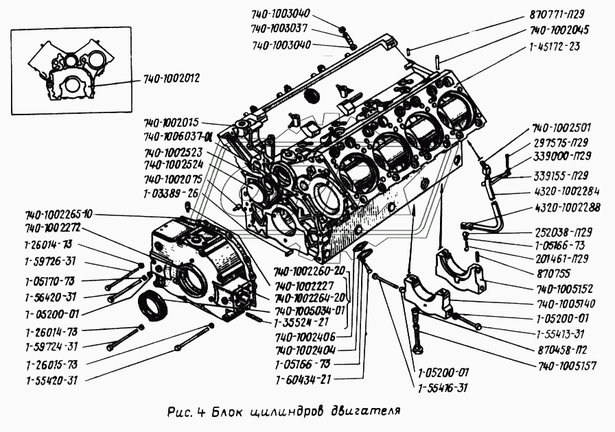 Блок цилиндров двигателя