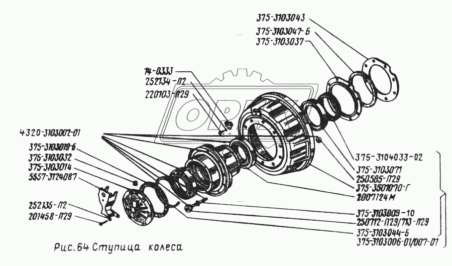 Ступица колеса