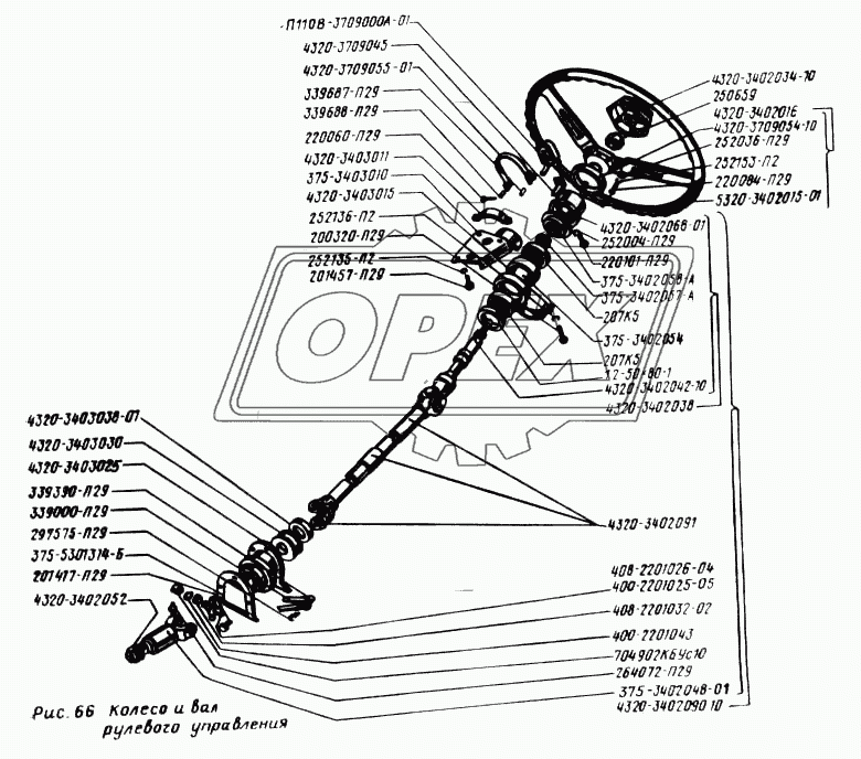 Колесо и вал рулевого управления
