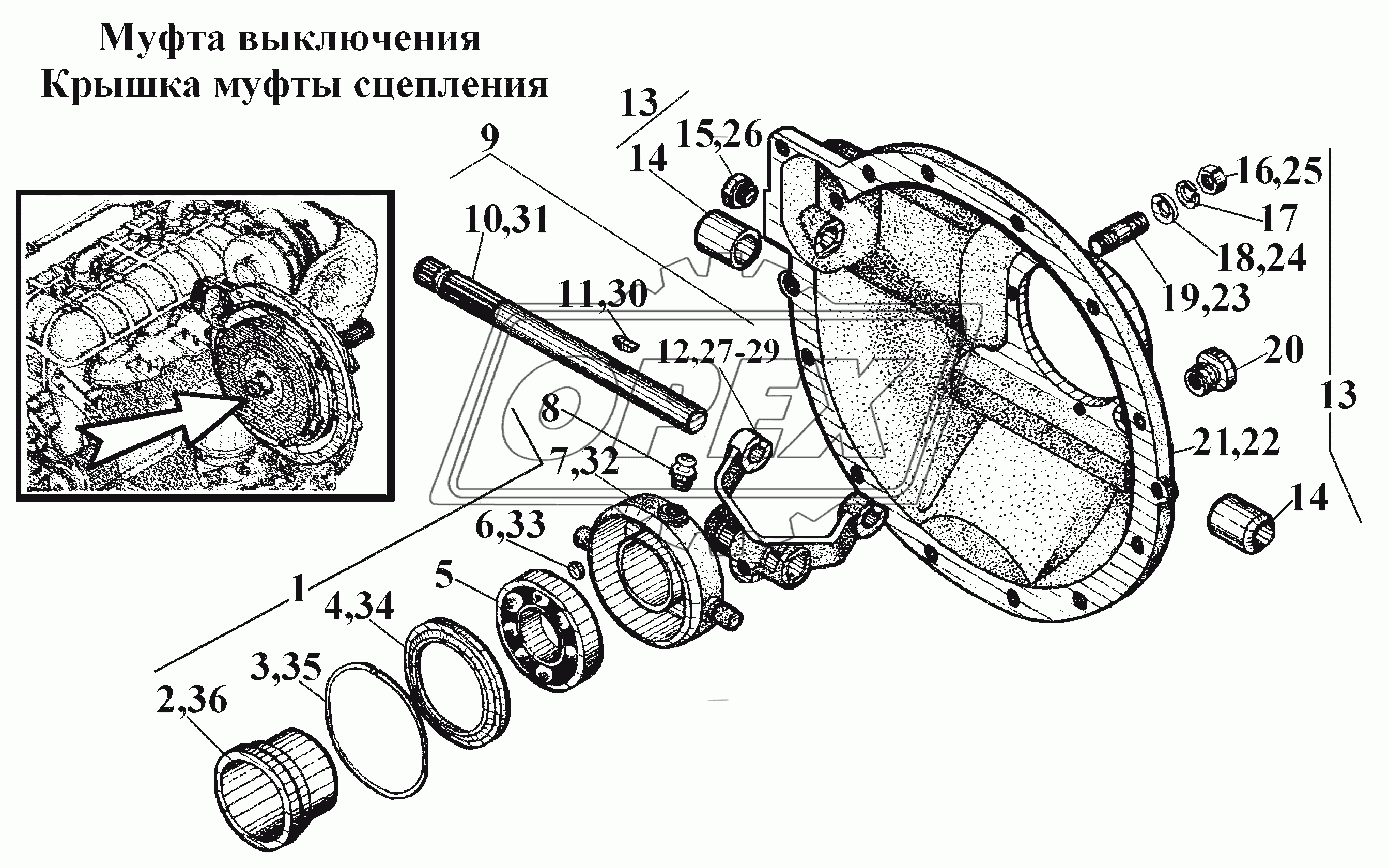 Муфта выключения, крышка муфты сцепления