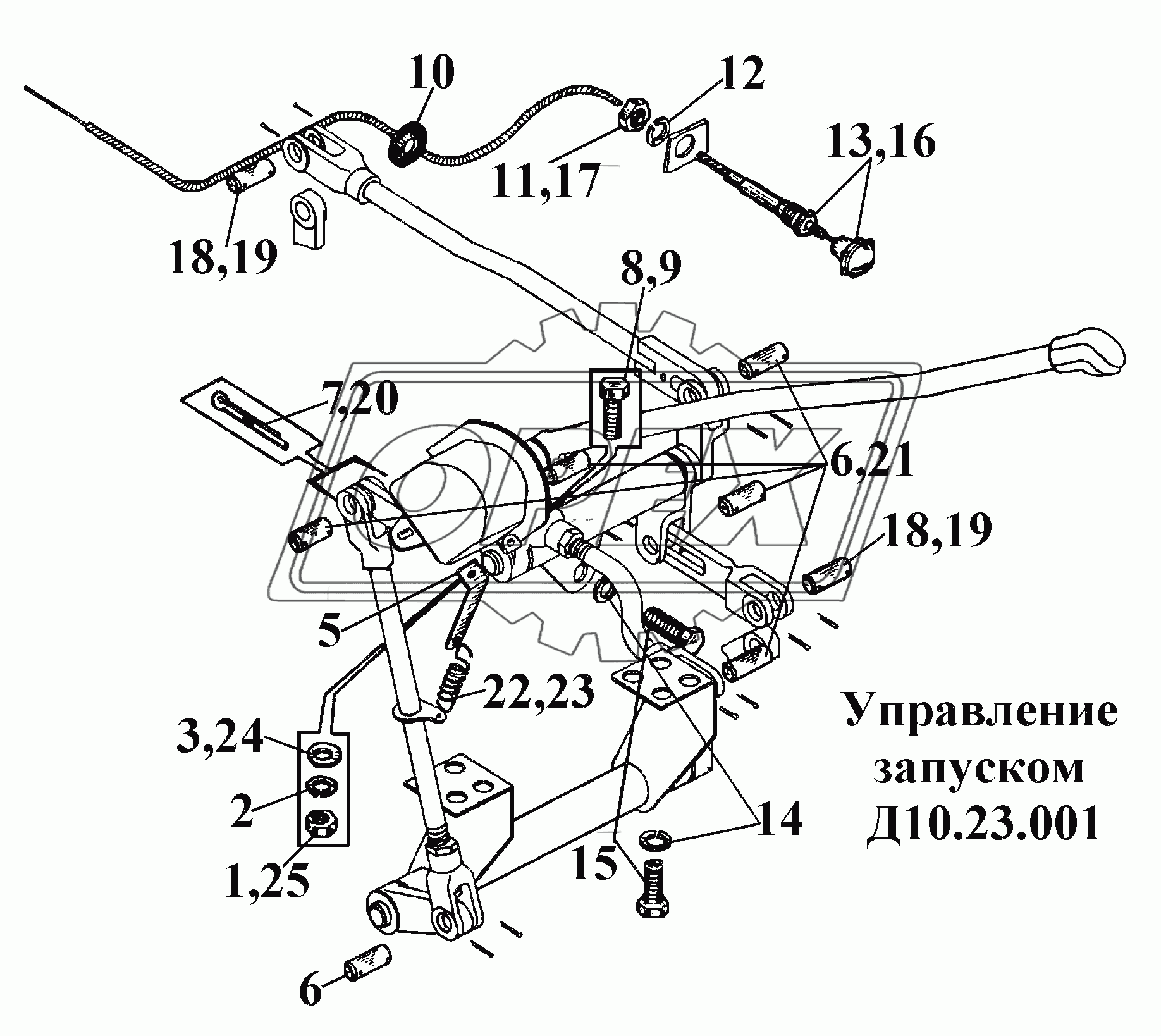 Управление запуском Д10.23.001 (1)