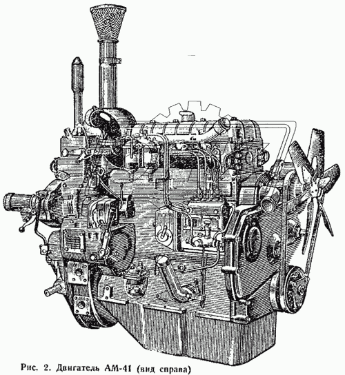 Двигатель АМ-41 (вид справа)