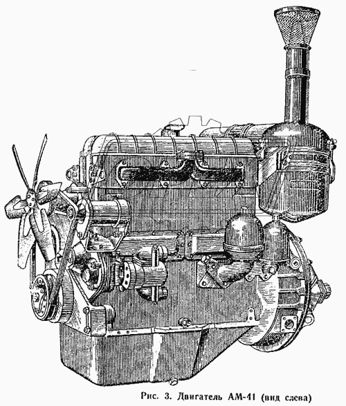 Двигатель АМ-41 (вид слева)