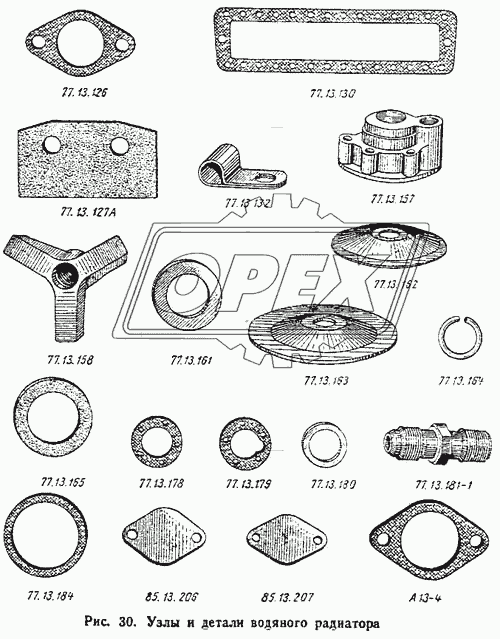 Узлы детали водяного радиатора
