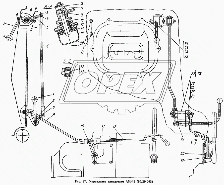 Управление двигателем АМ-41 (85.20.002)