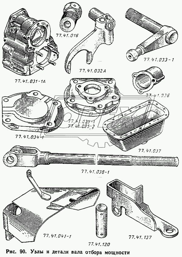 Узлы и детали вала отбора мощности