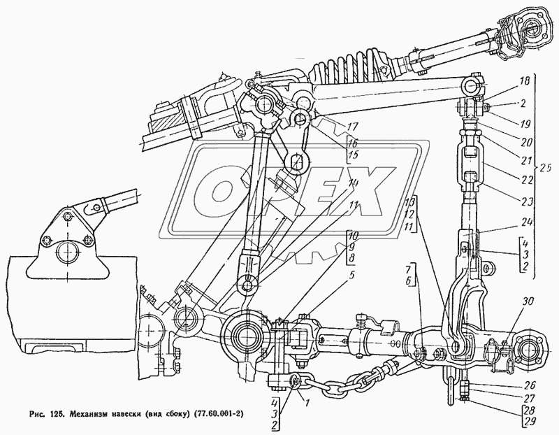 Механизм навески (вид сбоку( (77.60.001-2)