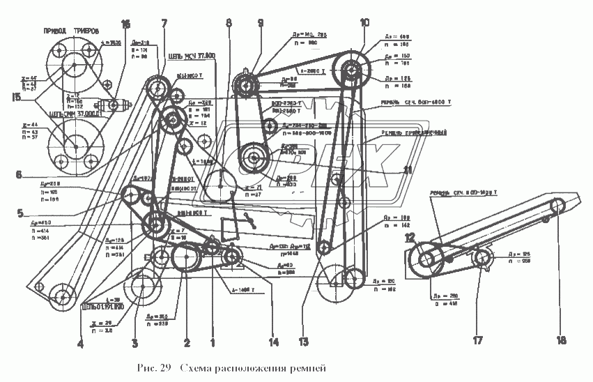 Схема расположения ремней, шкивов и звездочек