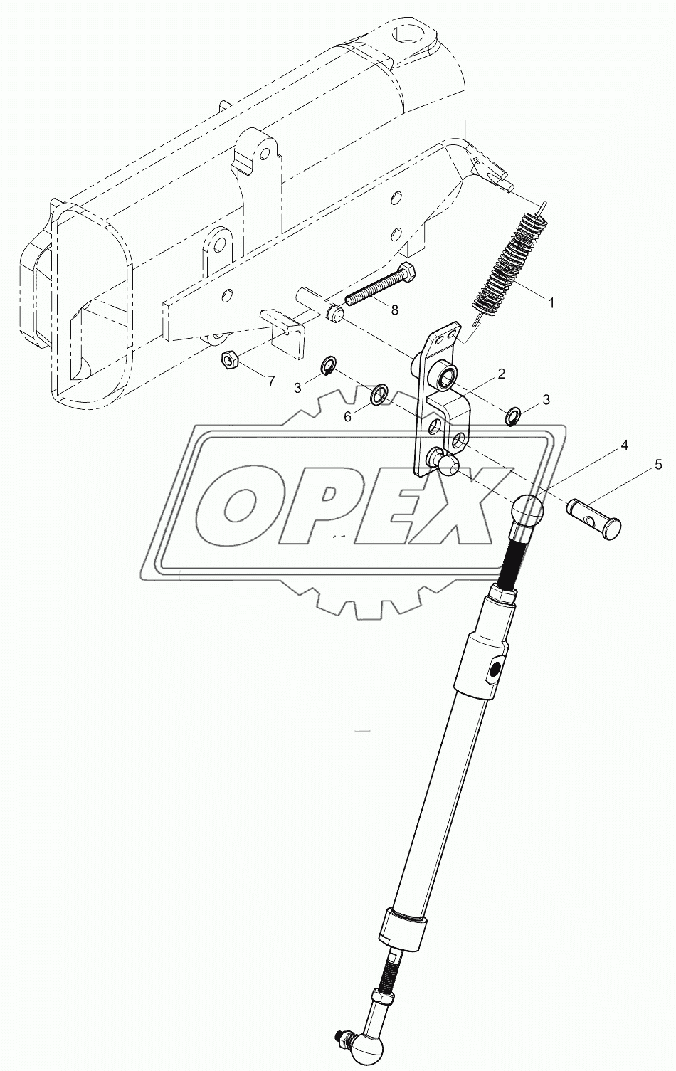 Shut-down Device Group