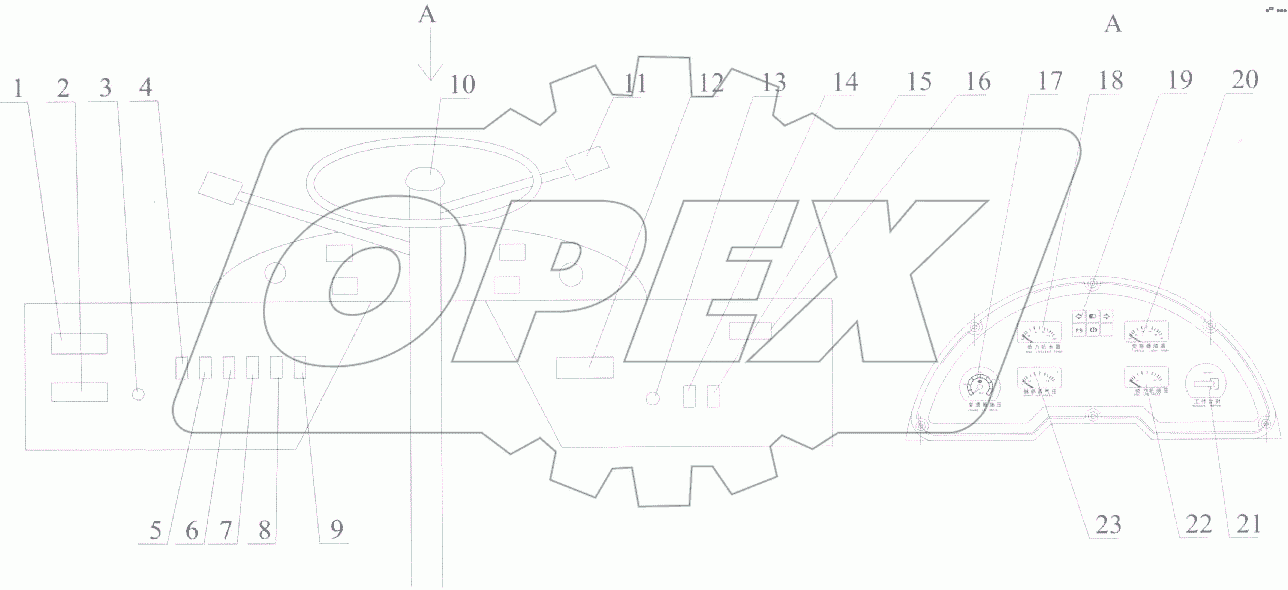  Dashboard components