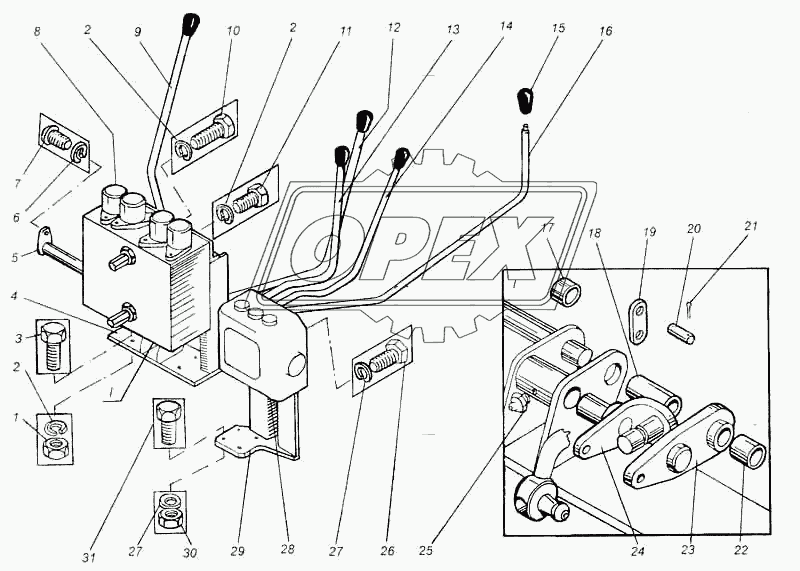 Управление