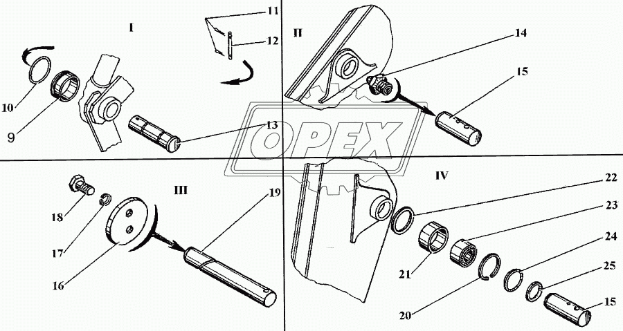 Оборудование прямого копания (части I..IV)