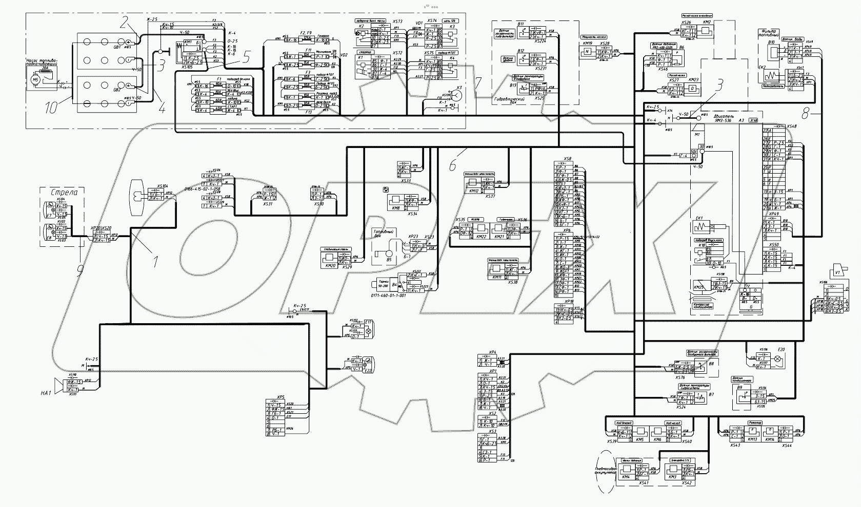  Жгуты поворотной платформы