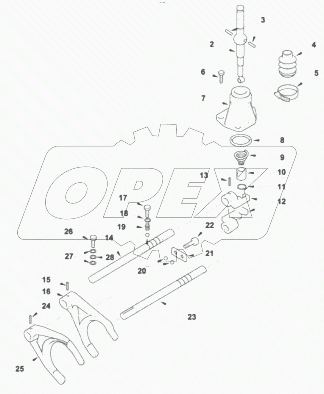  Управление скоростью