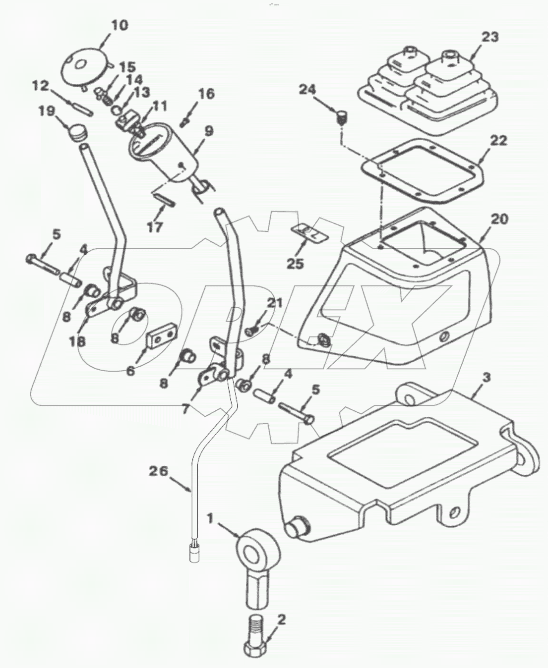  CONTROLS / 7.1 CONTROLS