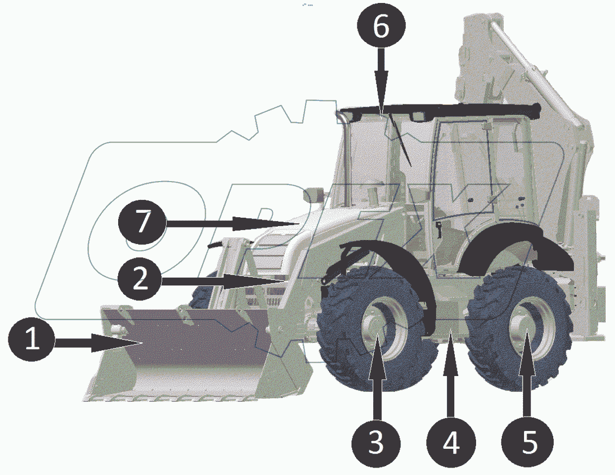  Идентификация узлов