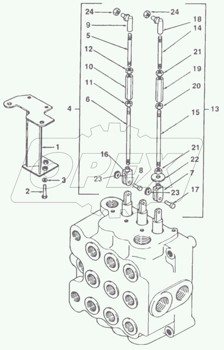  Управление