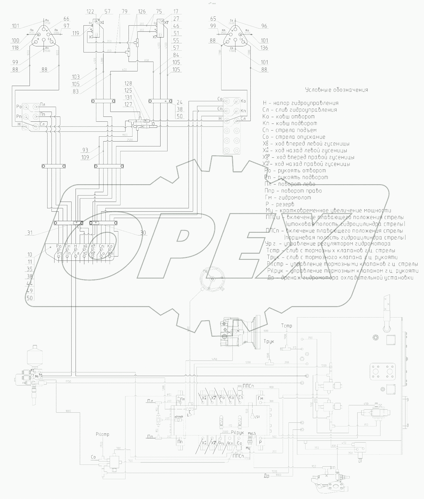  Гидроуправление экскаватора