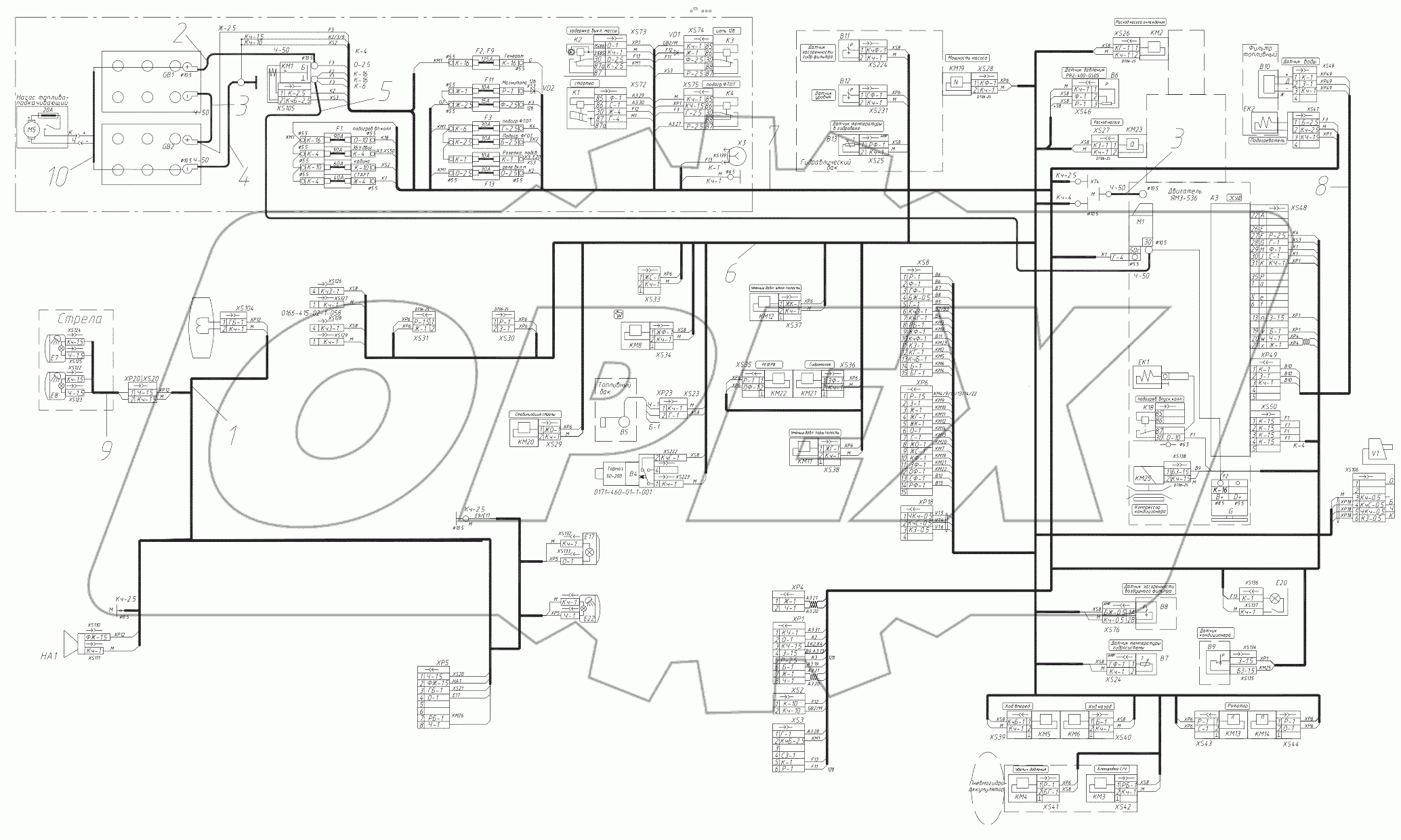  Жгуты поворотной платформы