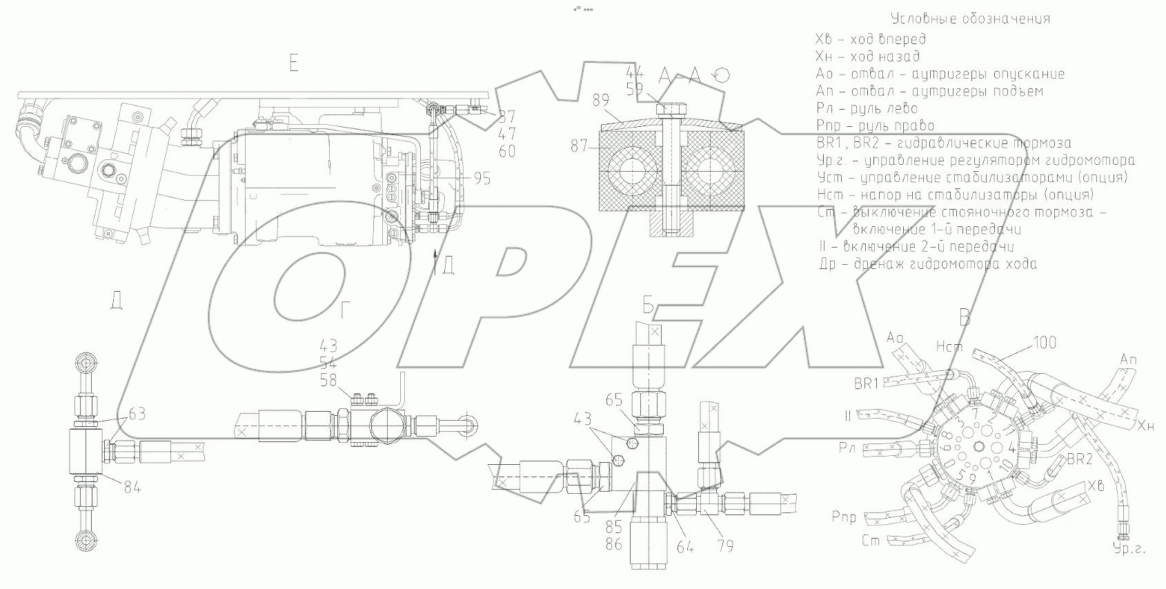  Установка стабилизаторов