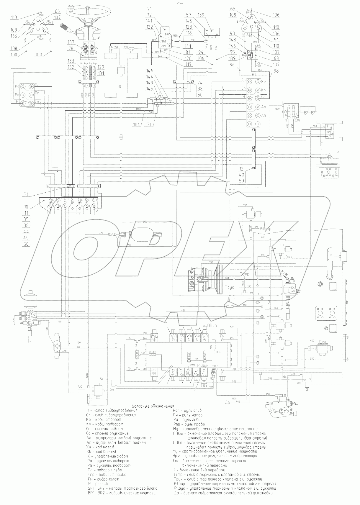  Гидроуправление экскаватора
