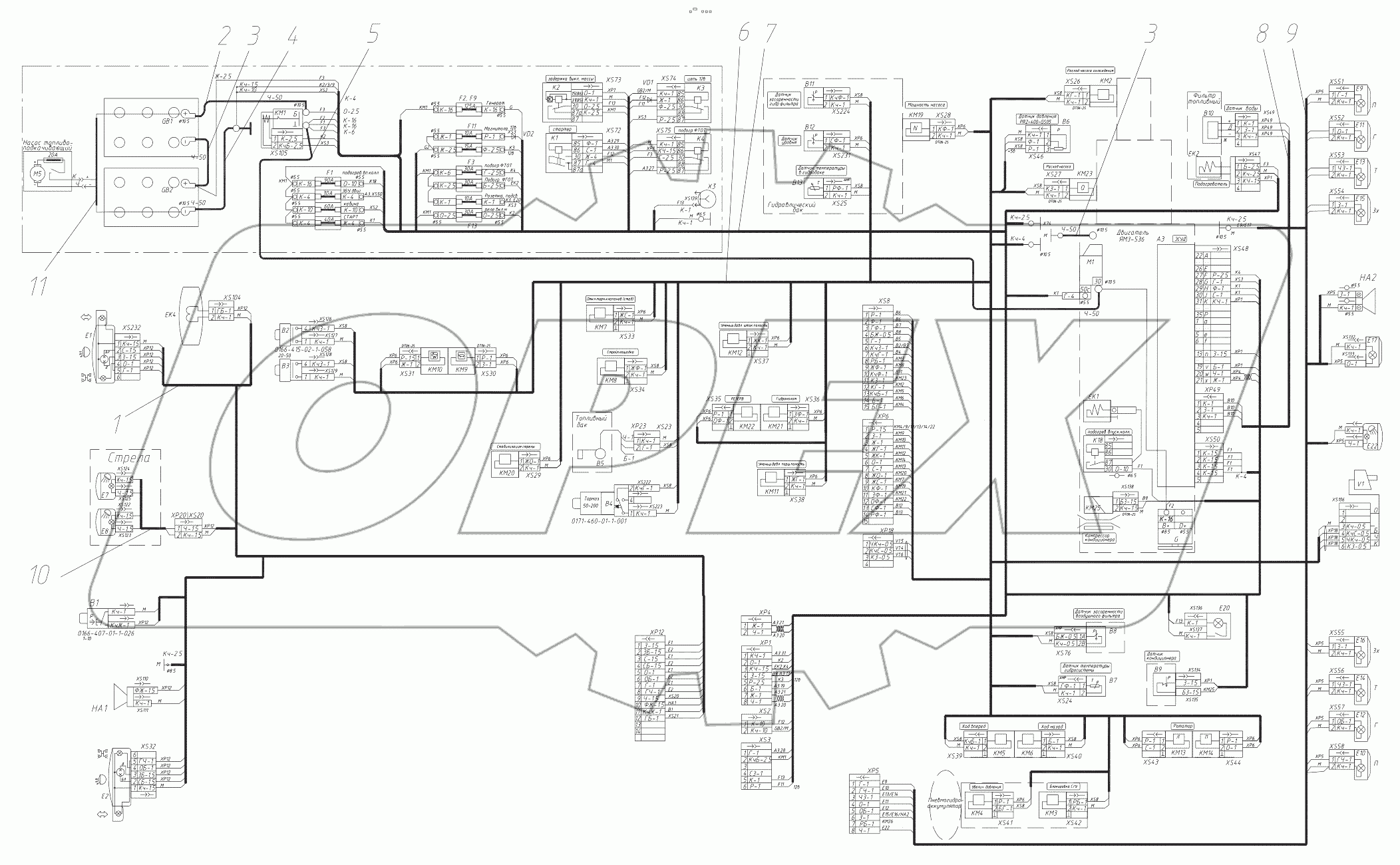  Жгуты поворотной платформы