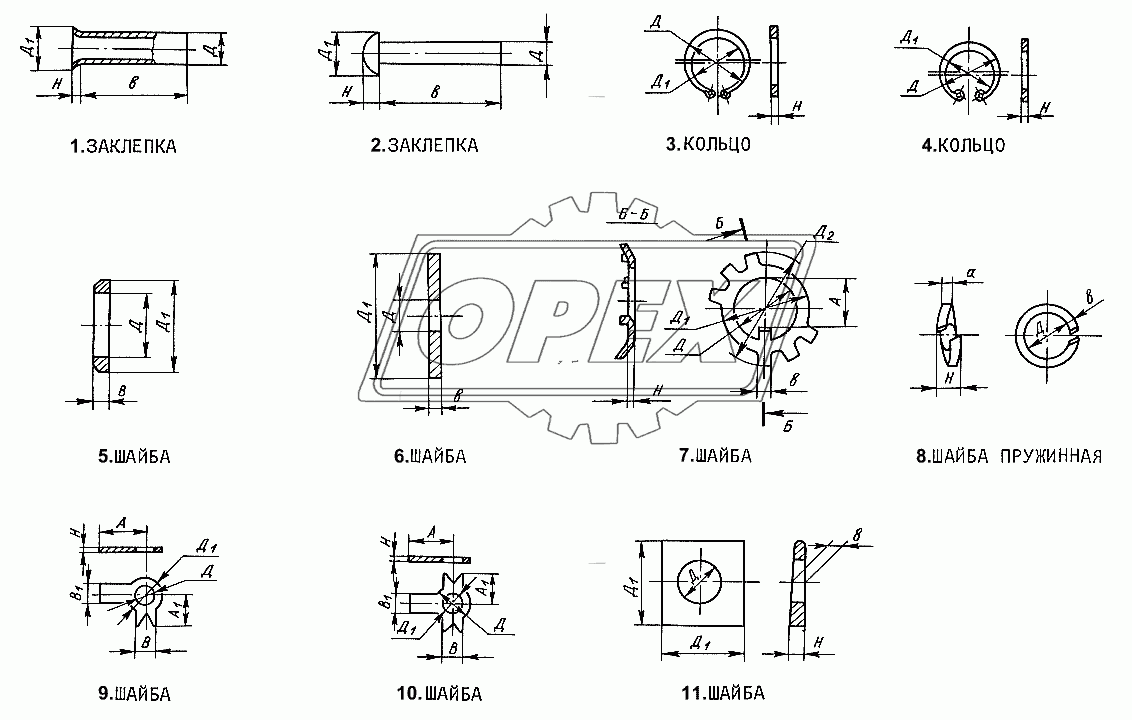 Нормали 2