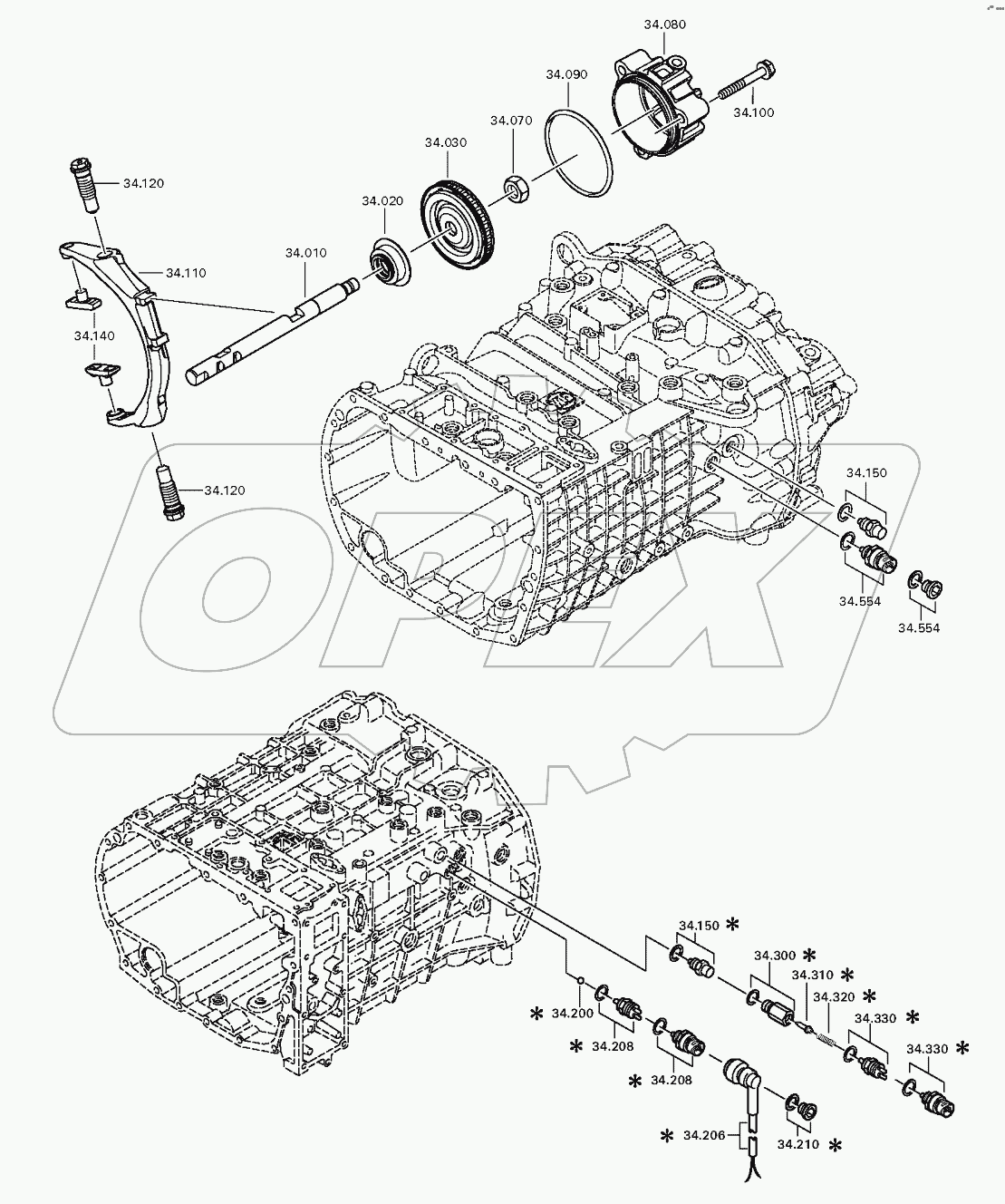 Система переключения GP