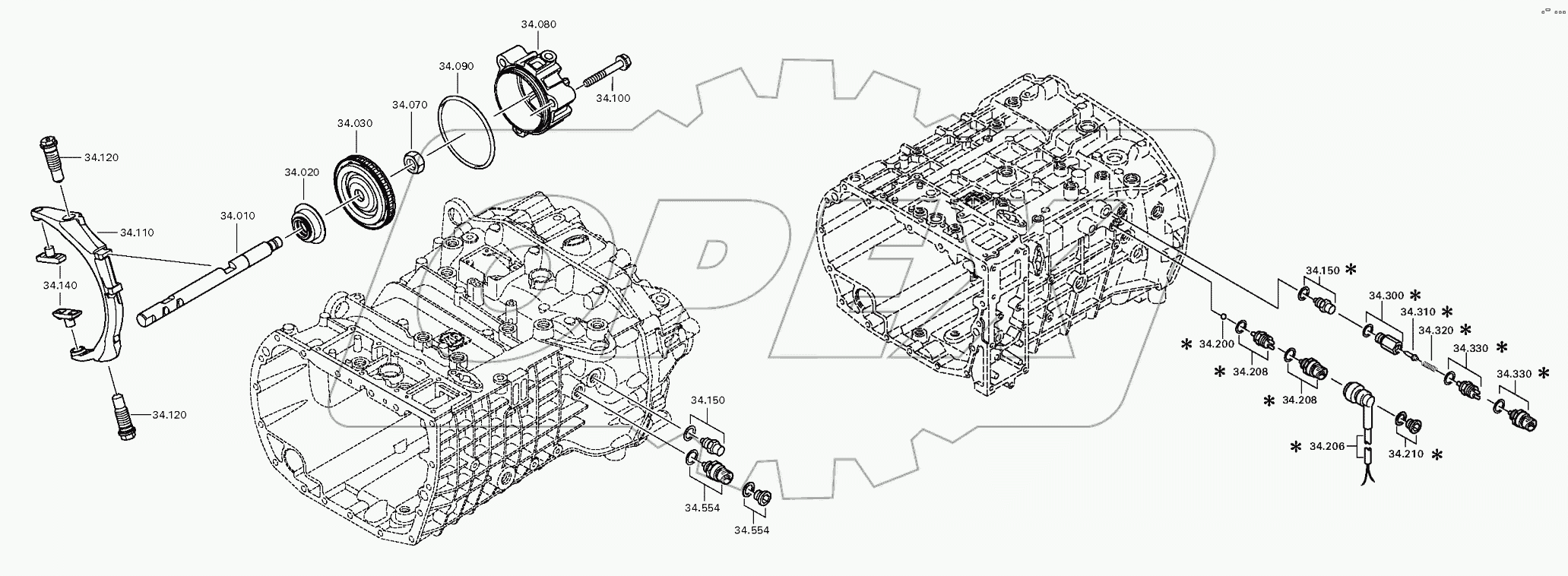 Система переключения GP