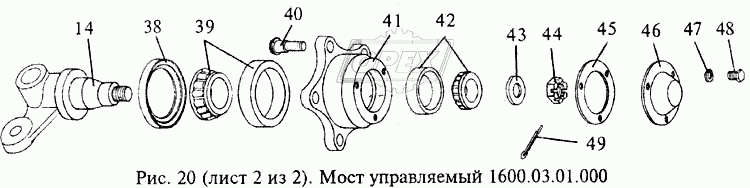 Мост управляемый 2