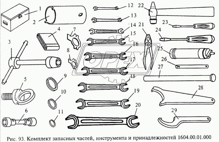 Комплект ЗИП