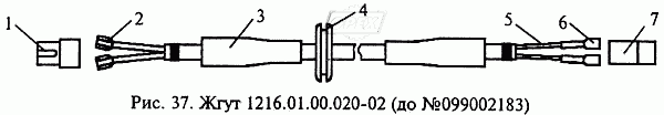 Жгут 1216.01.00.020-02