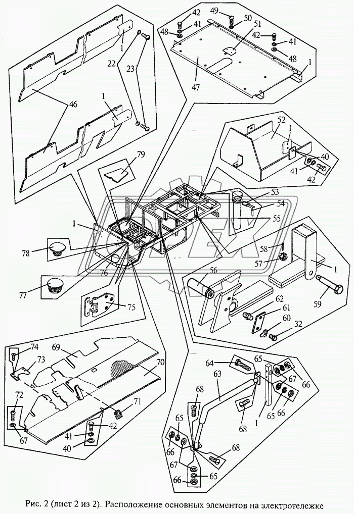 Расположение основных элементов на электротележке 2