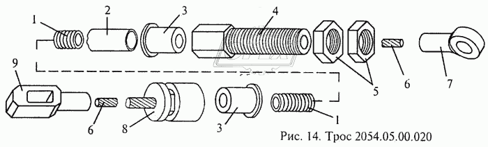 Трос 2054.05.00.020