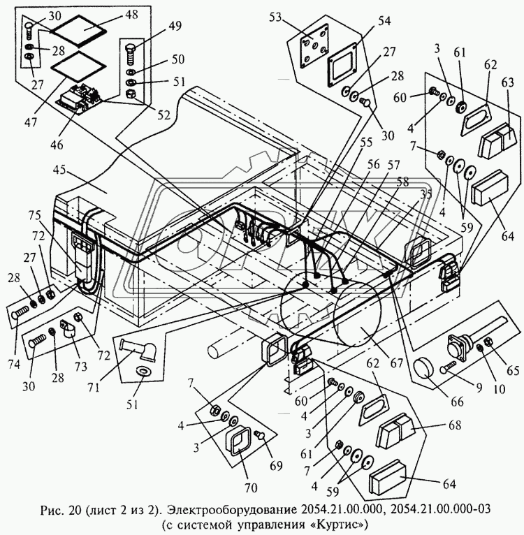 Электрооборудование (с системой управления «Куртис») 2