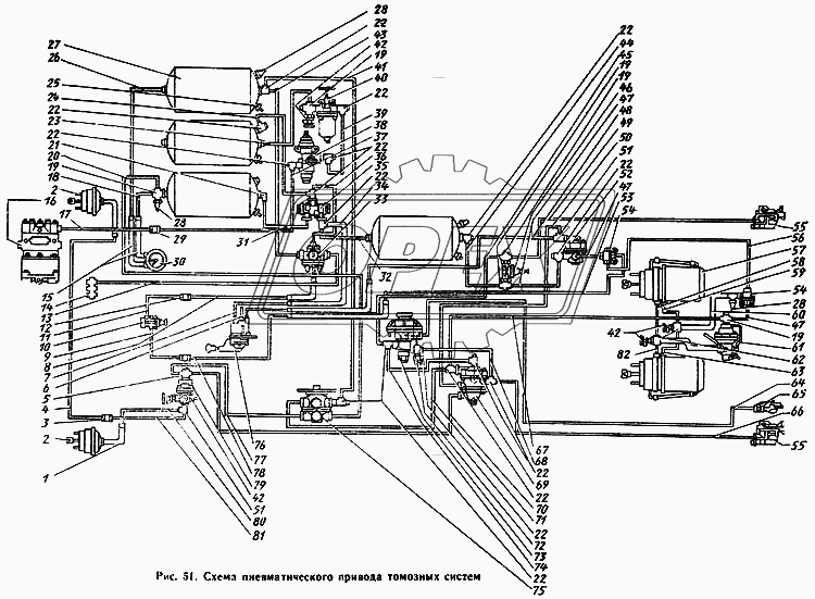 Схема пневматического привода тормозных систем