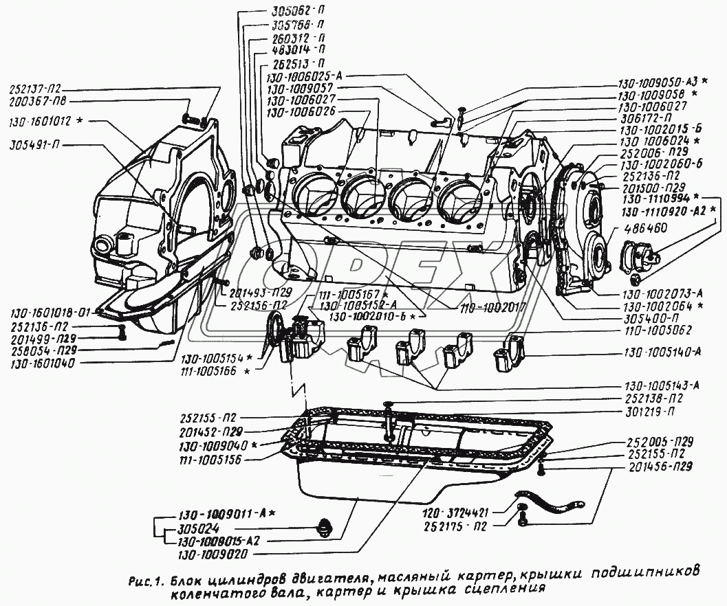 Блок цилиндров двигателя, масляный картер, крышки подшипников коленчатого вала, картер и крышка сцепления