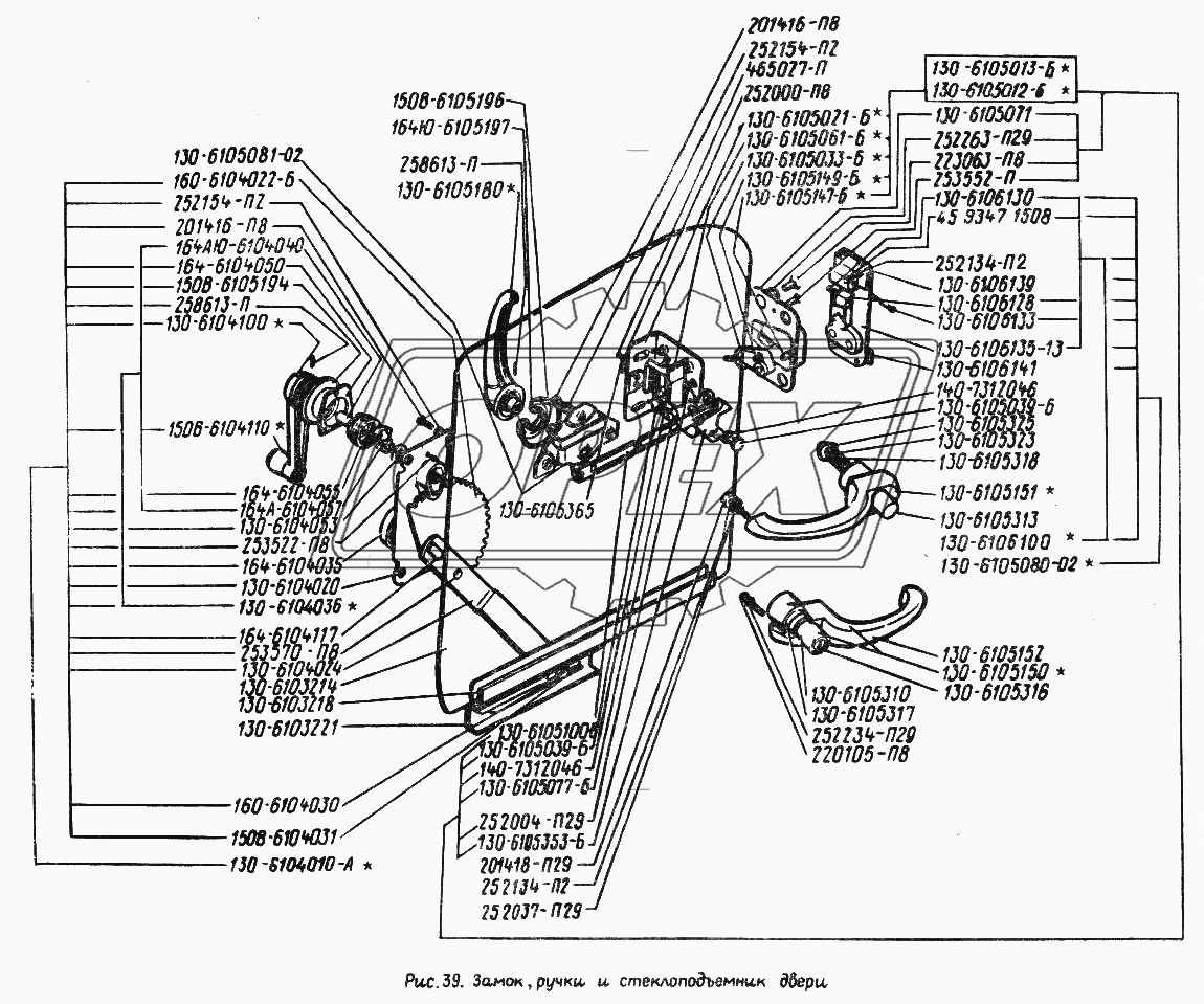 Замок, ручки и стеклоподъемник двери