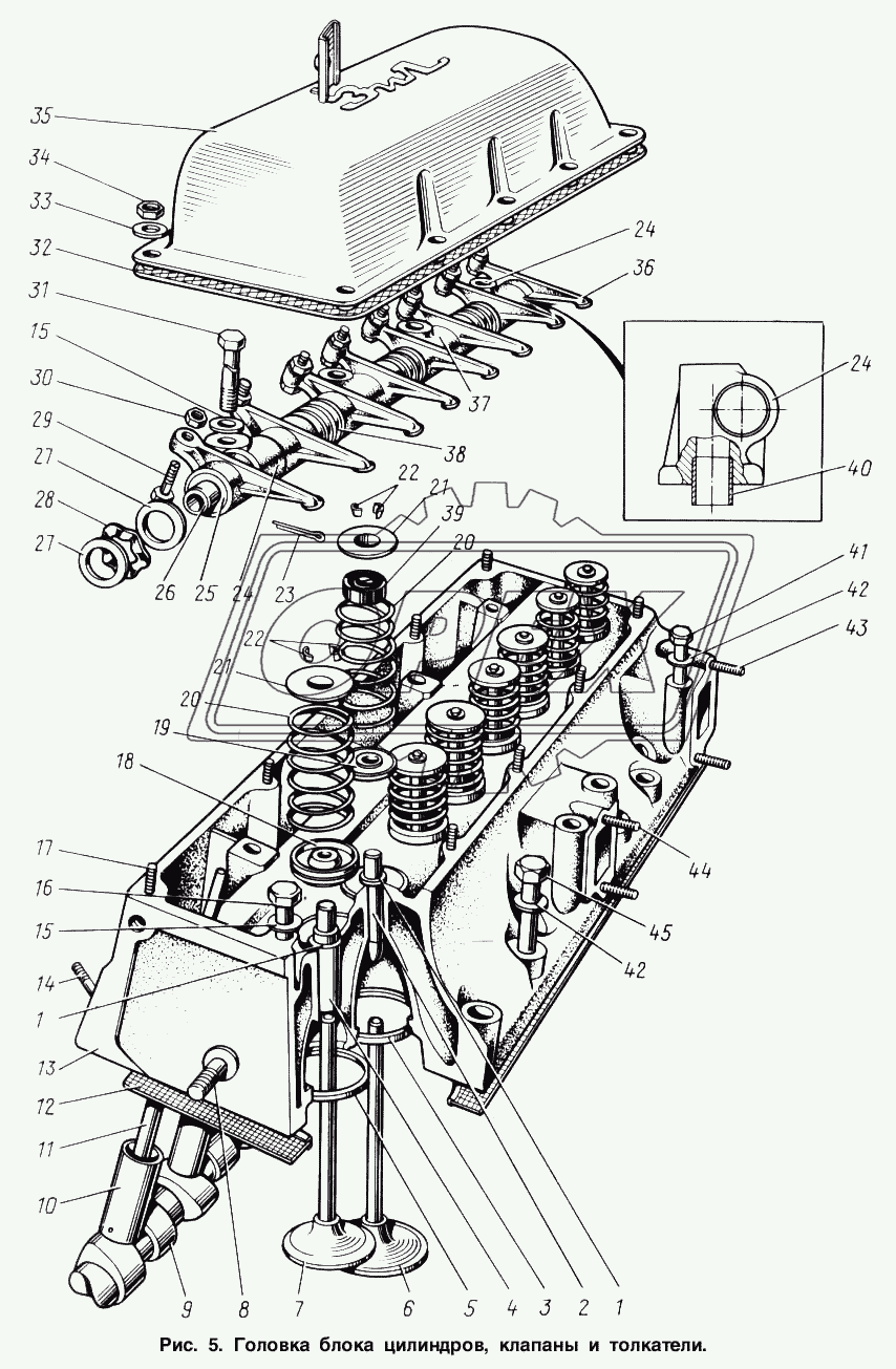 Головка блока цилиндров, клапаны и толкатели