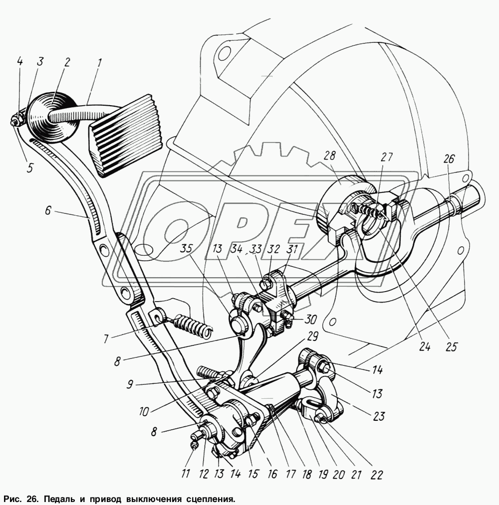 Педаль и привод выключения сцепления