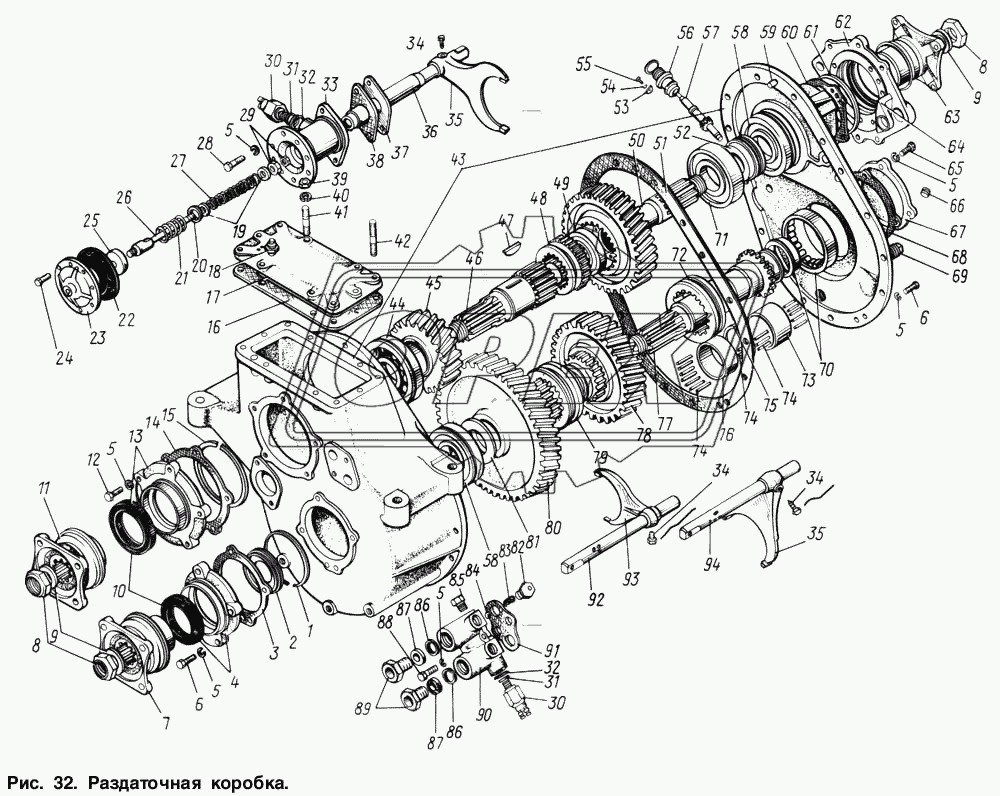 Раздаточная коробка