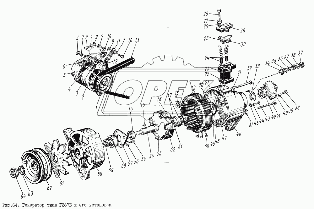 Генератор типа Г287Б и его установка