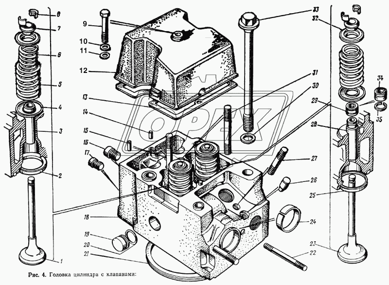 Головка цилиндра с клапанами