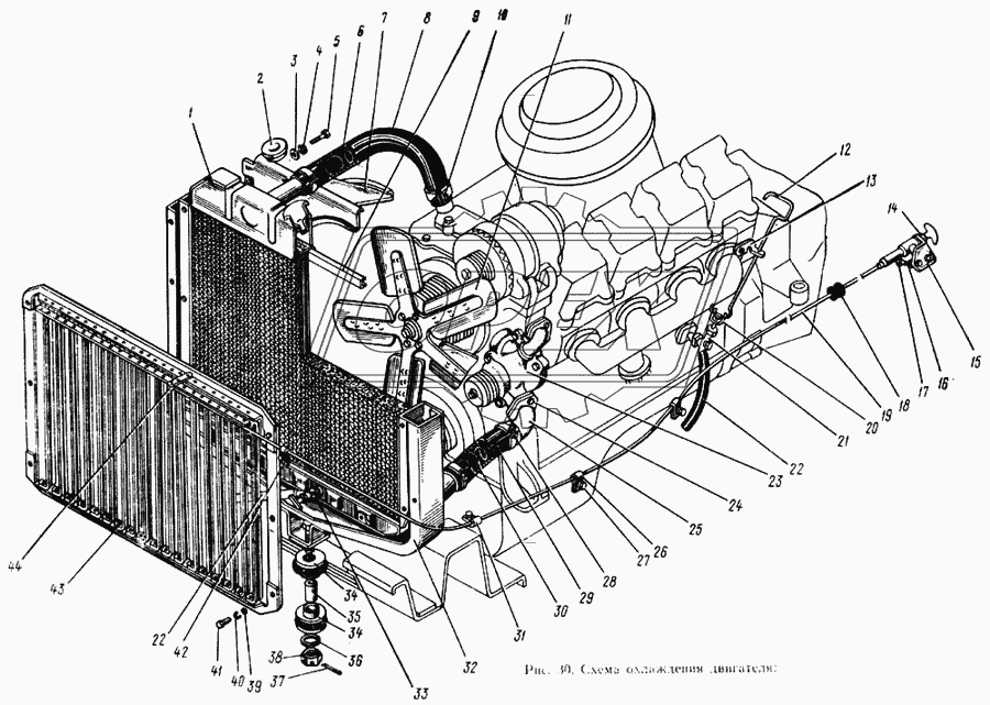 Схема охлаждения двигателя