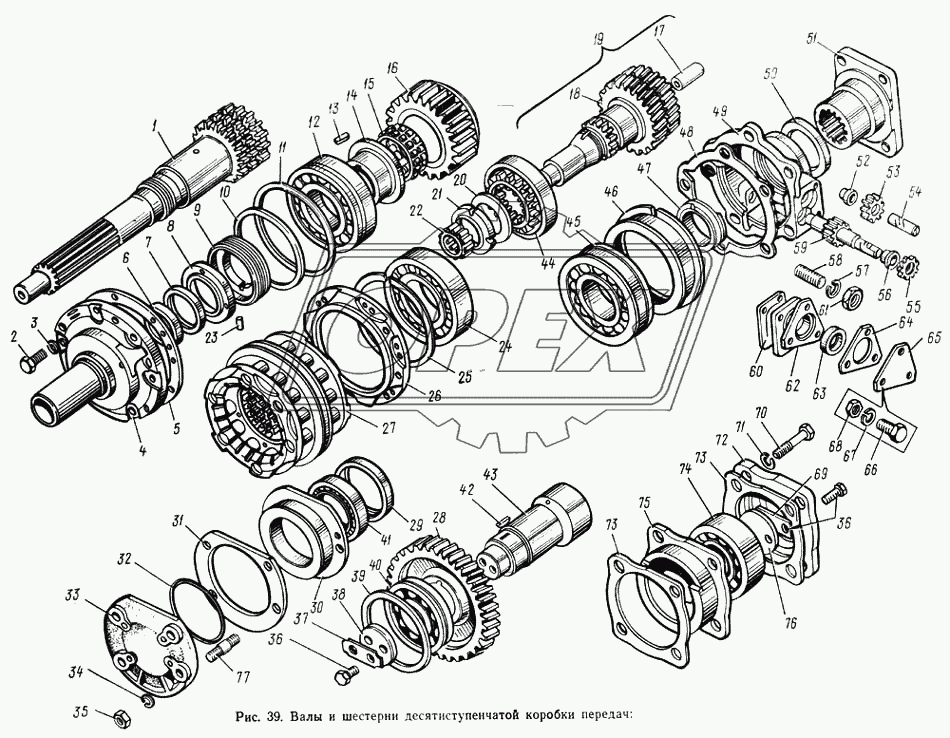 Валы и шестерни десятиступенчатой коробки передач 2