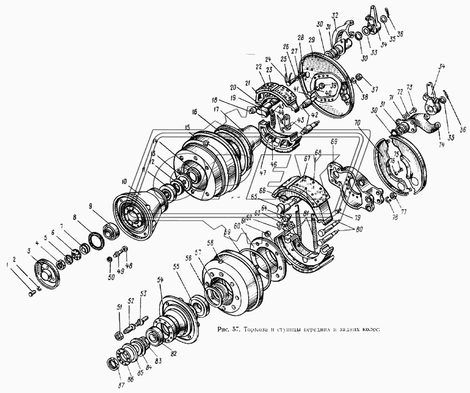 Тормоза и ступицы передних и задних колес