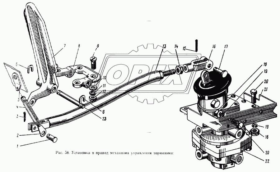 Установка и привод механизма управления тормозами